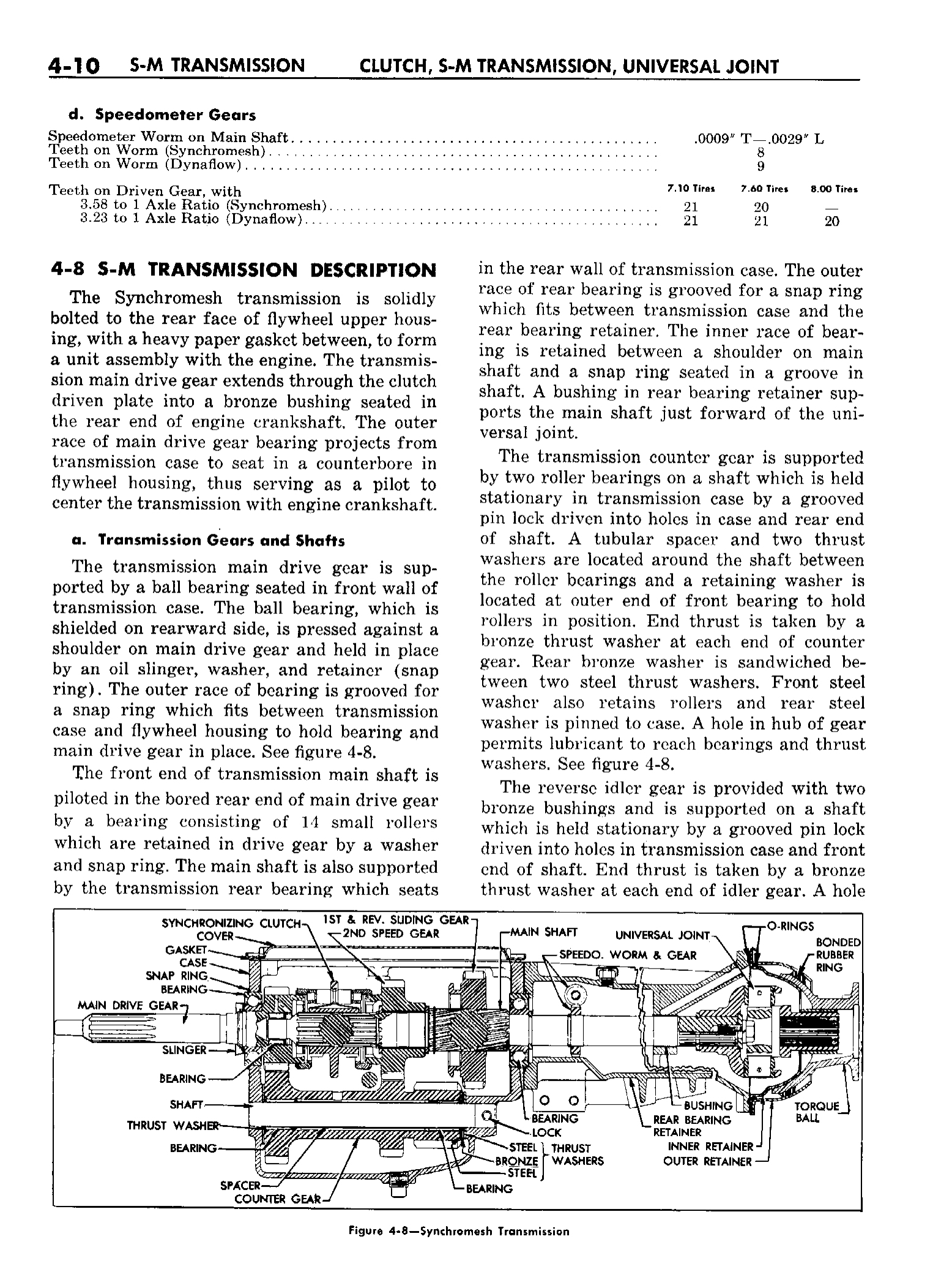 n_05 1958 Buick Shop Manual - Clutch & Man Trans_10.jpg
